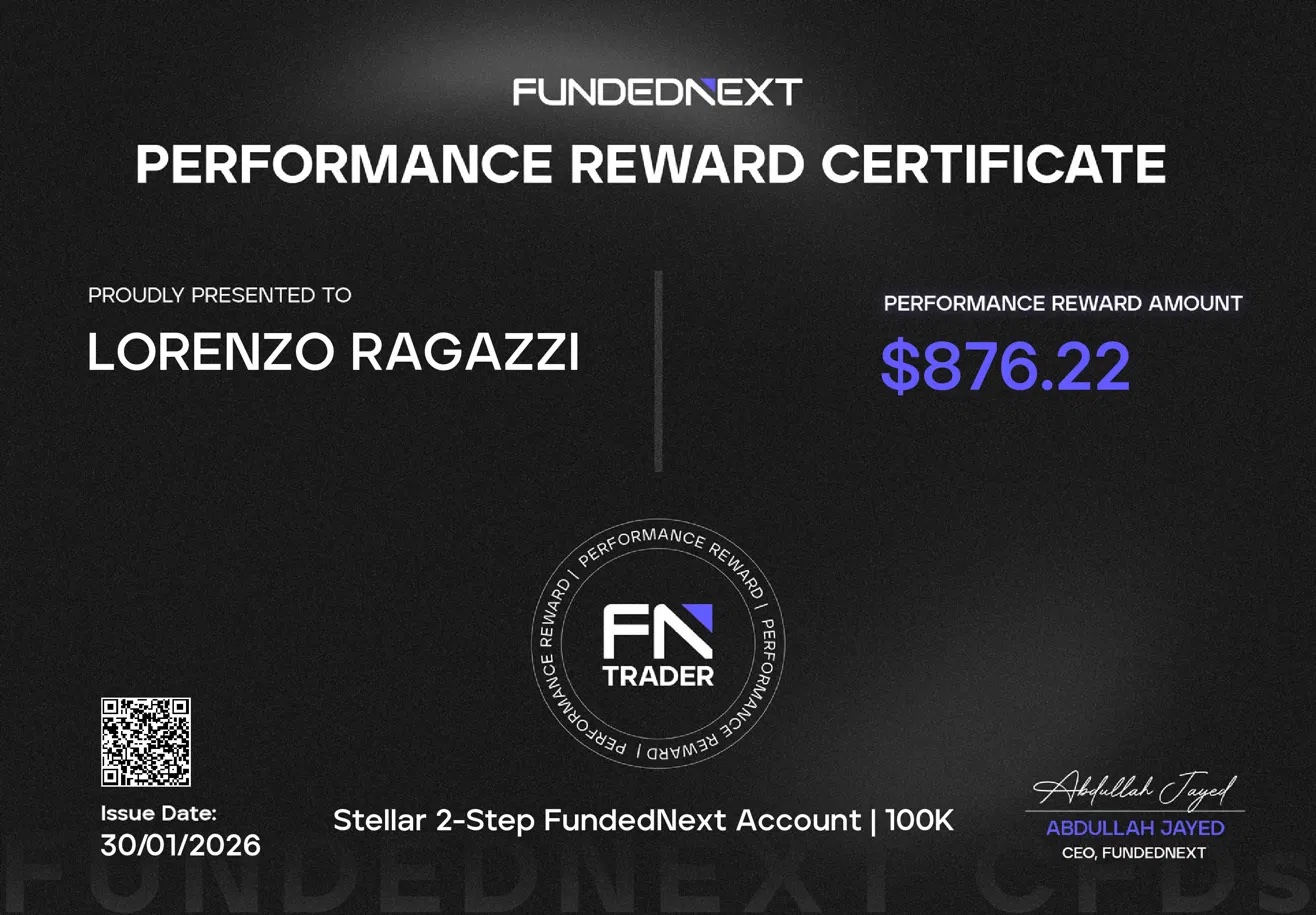 $876 payout